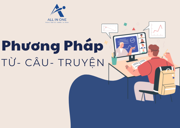 PHƯƠNG PHÁP TỪ- CÂU- TRUYỆN